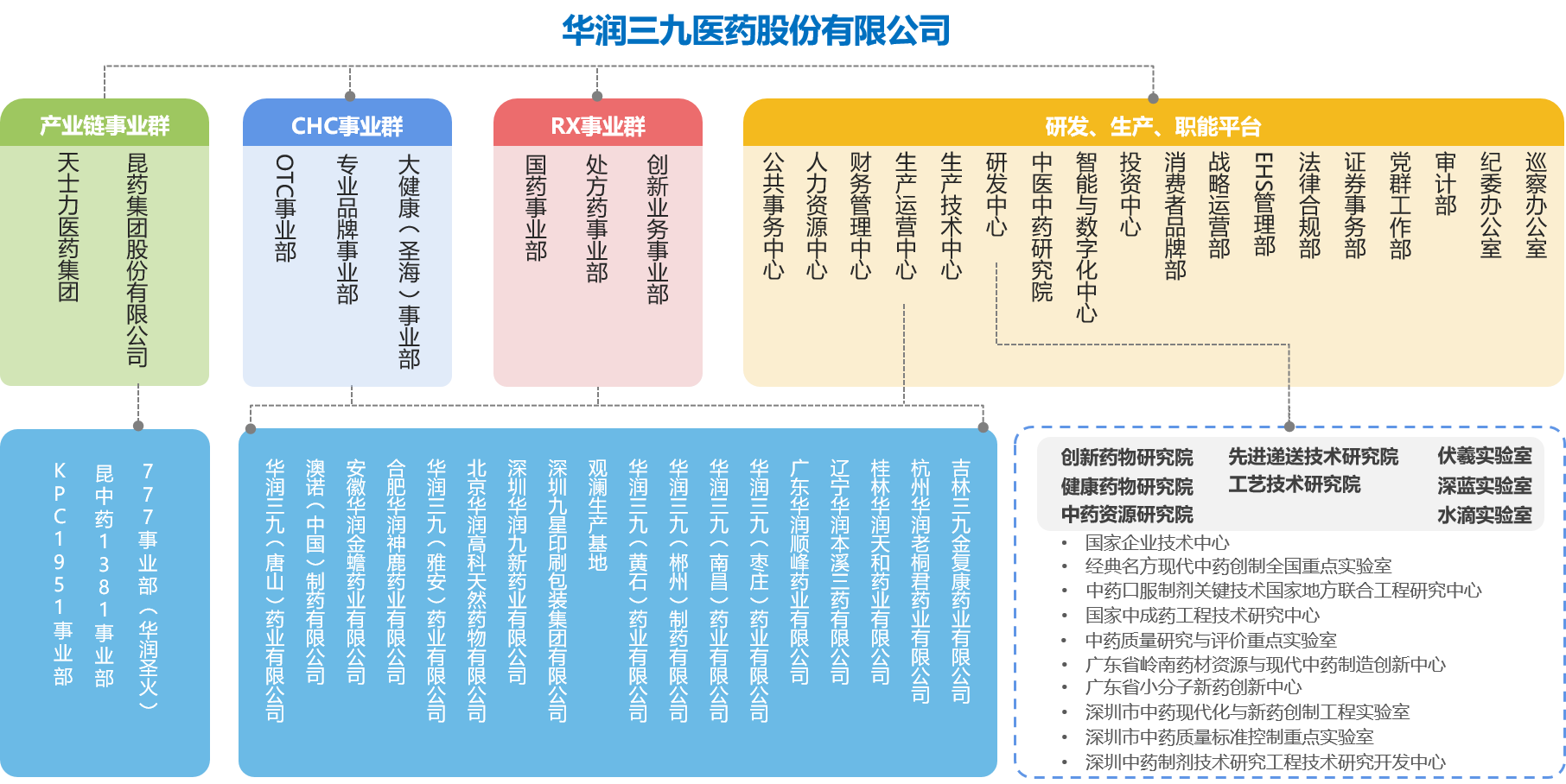 架構(gòu)圖.png